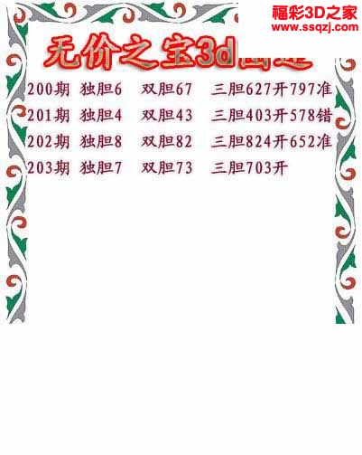 3d2032203期无价之宝独胆图 中2