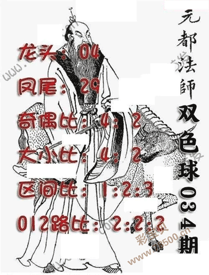 第2022034期双色球元都法师定龙头凤尾图谜