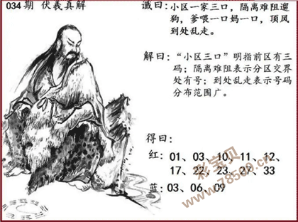 双色球2022034期伏羲真解图