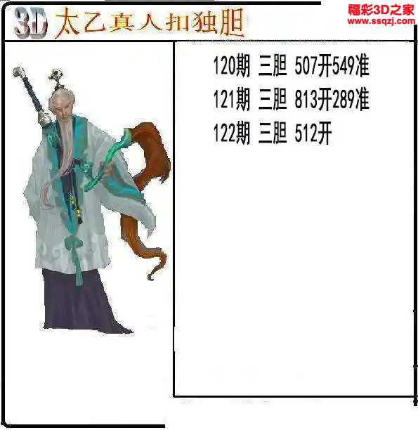 3d2024122期太乙真人独胆 连中