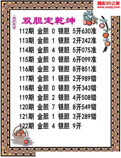 3d2024122期双胆定乾坤