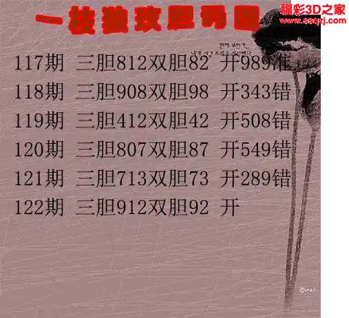 3d2024122期一枝独玫胆码图