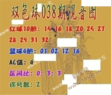 2022038期彩票双色球观音图谜