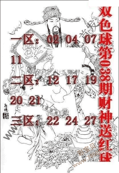 2022038期双色球财神送红球图