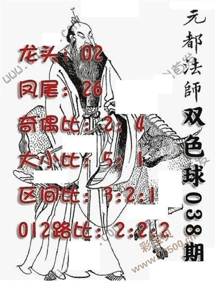 第2022038期双色球元都法师定龙头凤尾图谜
