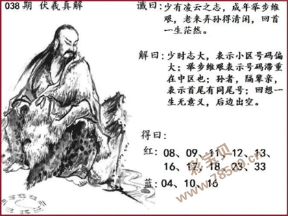 双色球2022038期伏羲真解图