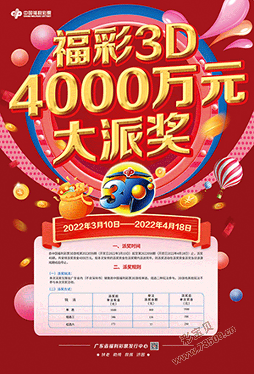 3D开奖结果号码
