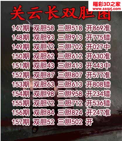 3d2022157期关云长双胆 中24