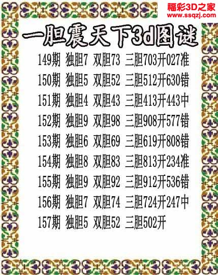 3d2022157期一胆震天下胆码图 中奖
