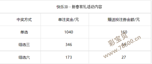 3D开奖结果