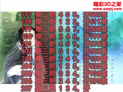 3d2022207期神仙姐姐独胆 3连中