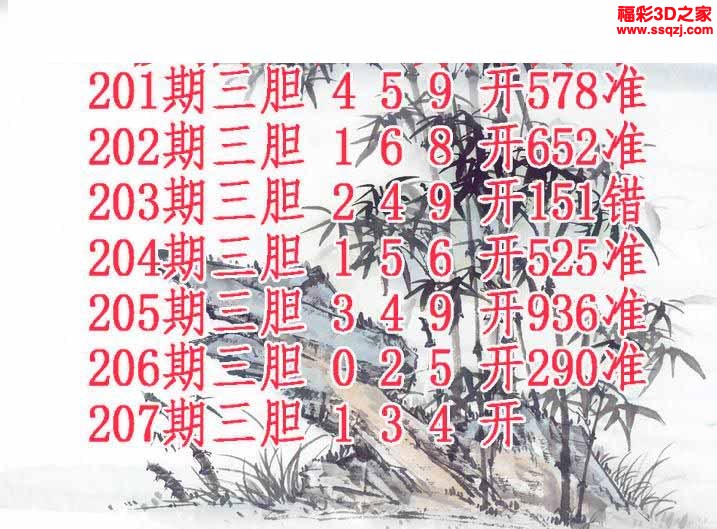 3d2022207期紫竹双胆 3连中