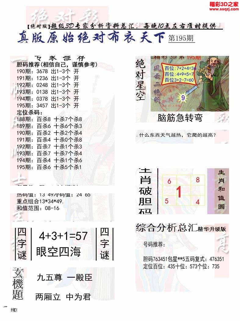 3d2022195期原始绝对布衣1234