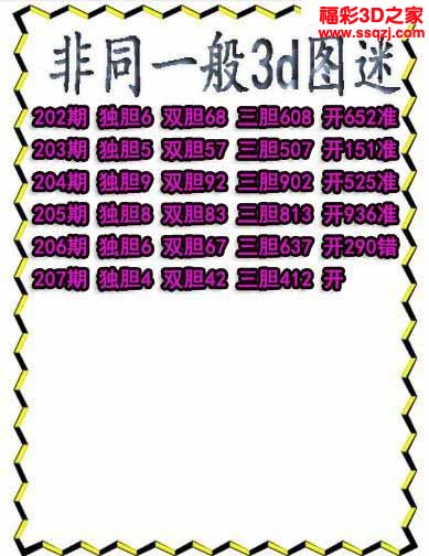 3d2022207期非同一般独胆独胆