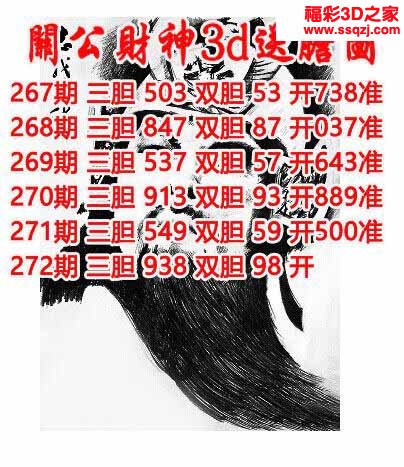 3d2022272期关公财神双胆三胆 5连中