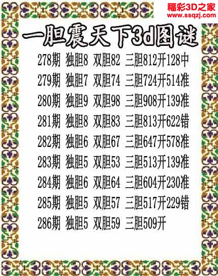 3d2022286期一胆震天下胆码图