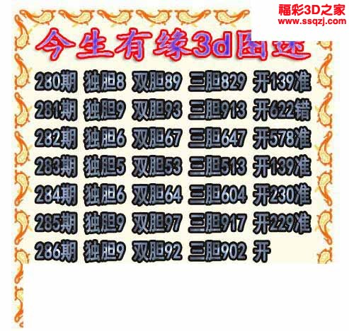 3d2022286期今生有缘三胆 4连中