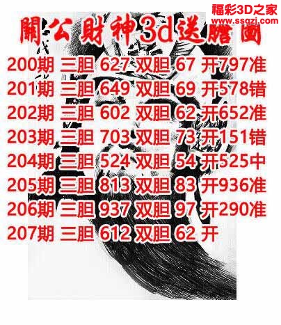 3d2022207期关公财神双胆三胆 3连中