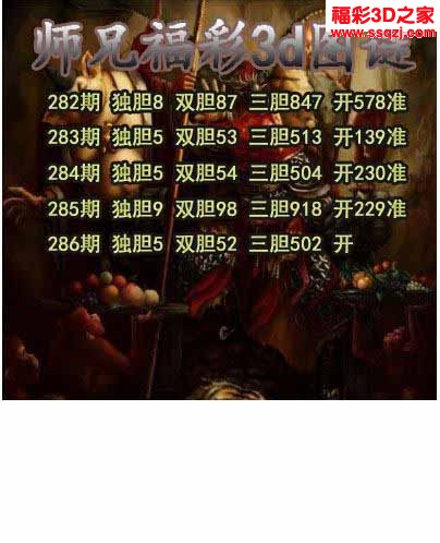 3d2022286期师兄送胆 4连中