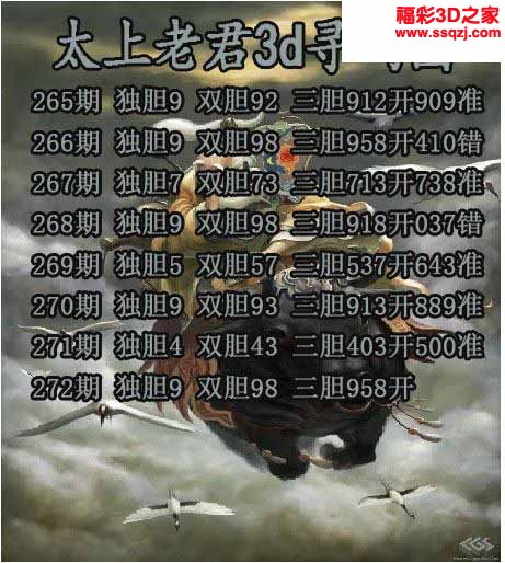 3d2022272期太上老君独胆图 3连中