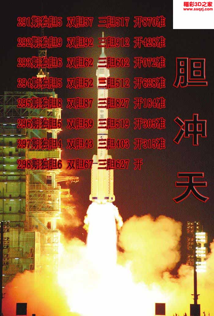 3d2022298期一胆冲天独胆 7连中