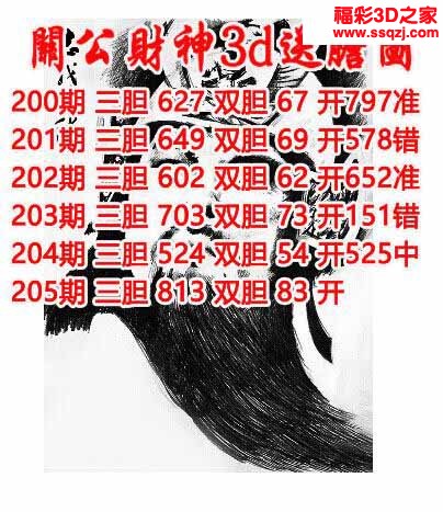 3d2022205期关公财神双胆三胆 中奖