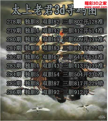 3d2022286期太上老君独胆图