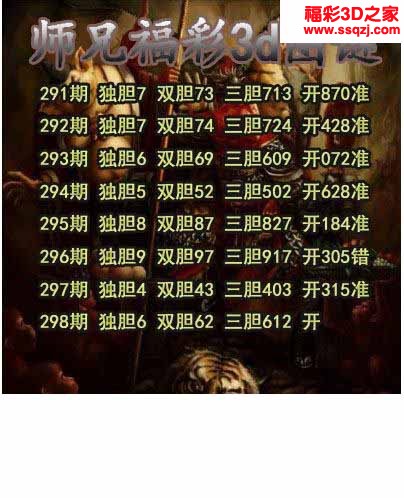 3d2022298期师兄送胆 3连中