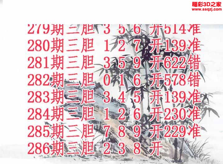 3d2022286期紫竹双胆 3连中