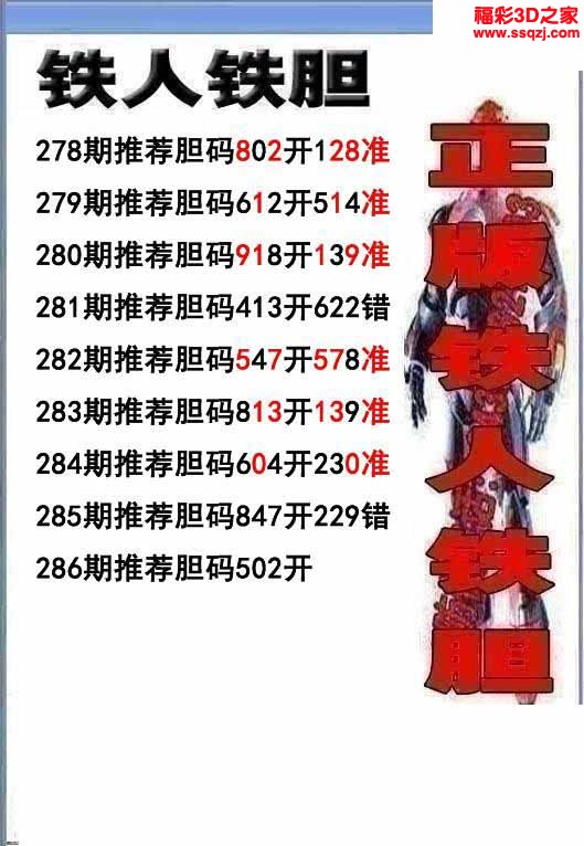 3d2022286期铁人双胆