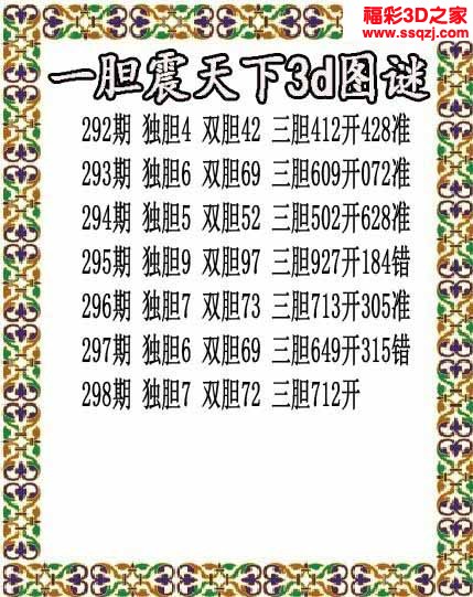 3d2022298期一胆震天下胆码图