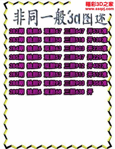 3d2022289期非同一般独胆独胆 3连中