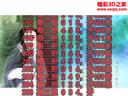 3d2022205期神仙姐姐独胆 中奖