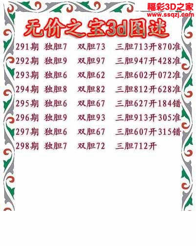 3d2022298期无价之宝独胆图