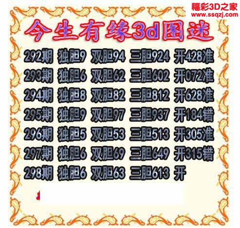 3d2022298期今生有缘三胆