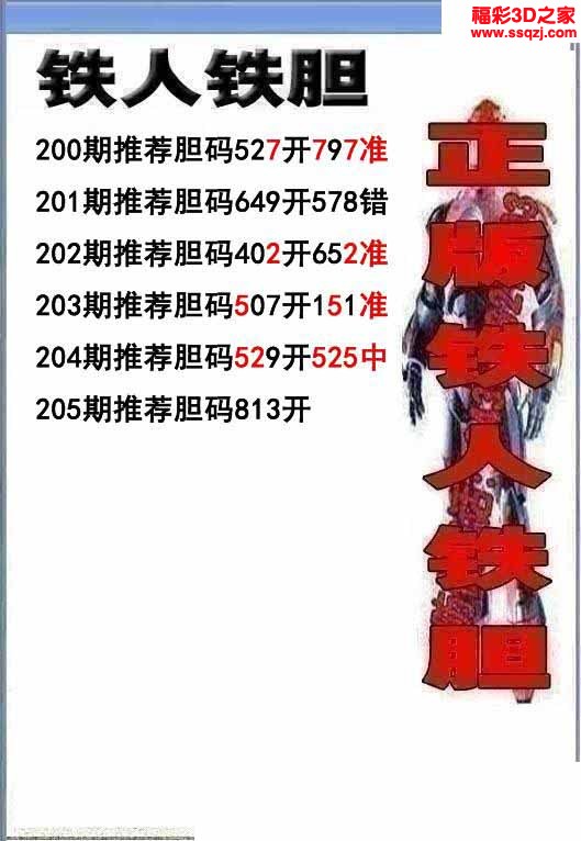 3d2022205期铁人双胆 3连中
