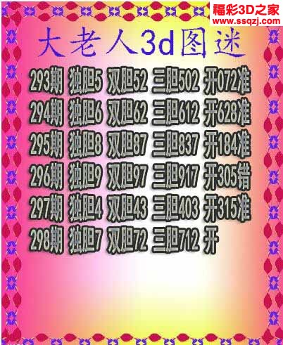 3d2022298期大老人三胆 中3
