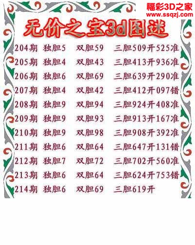 3d2022214期无价之宝独胆图