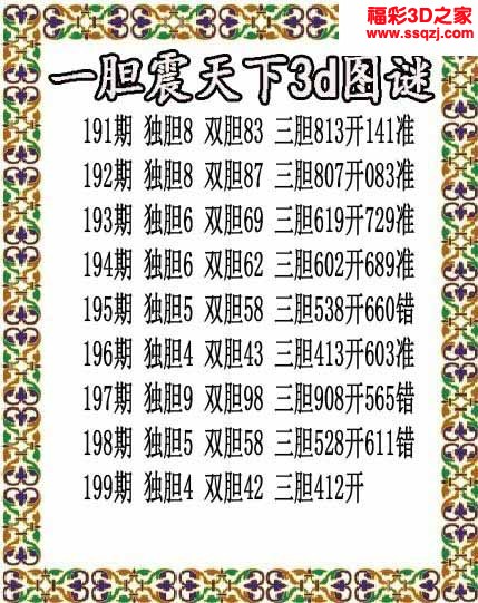 3d2022199期一胆震天下胆码图