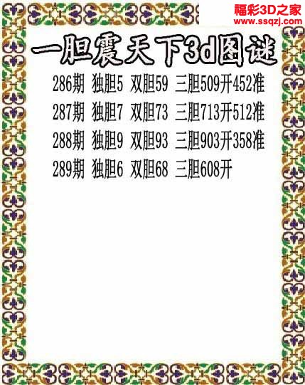 3d2022289期一胆震天下胆码图 3连中