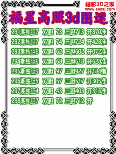 3d2022298期福星高照独胆 连中