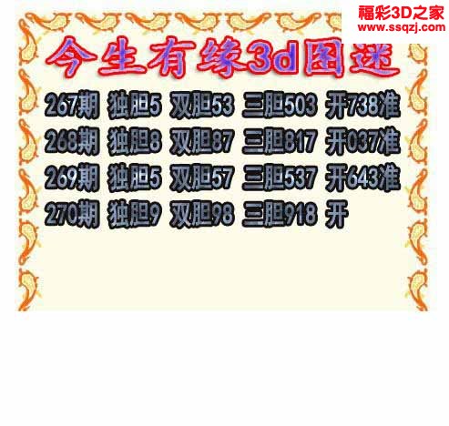 3d2022270期今生有缘三胆 3连中