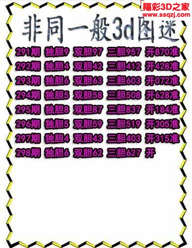 3d2022298期非同一般独胆独胆 7连中