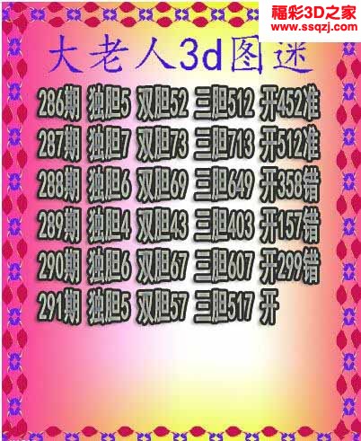 3d2022291期大老人三胆