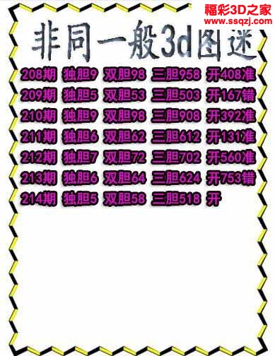3d2022214期非同一般独胆独胆
