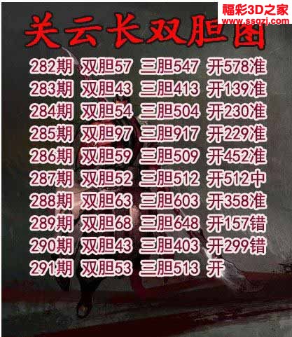 3d2022291期关云长双胆