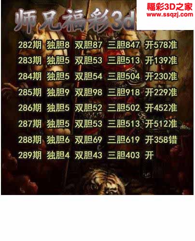 3d2022289期师兄送胆