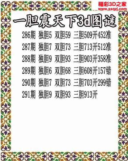 3d2022291期一胆震天下胆码图