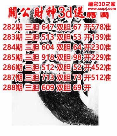 3d2022288期关公财神双胆三胆 6连中