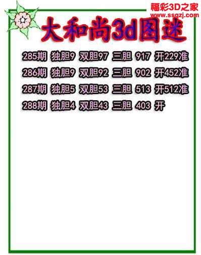 3d2022288期大和尚独胆 3连中